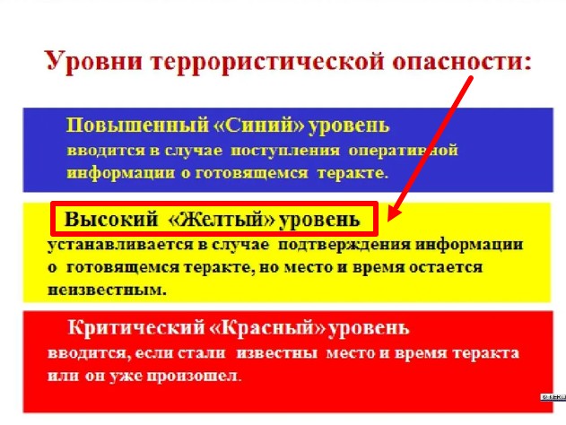 До 5 января на территории Белгородской области действует «жёлтый» уровень террористической опасности