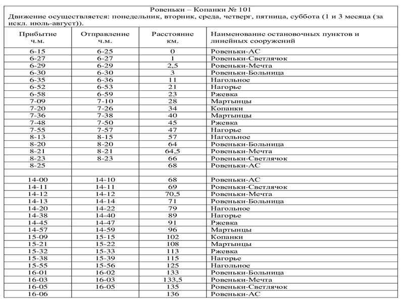 Изображения.