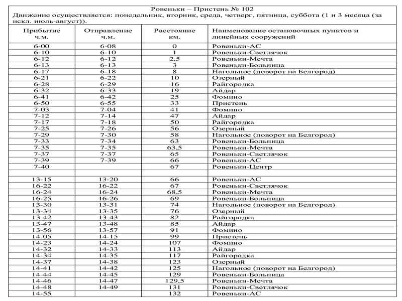 Изображения.