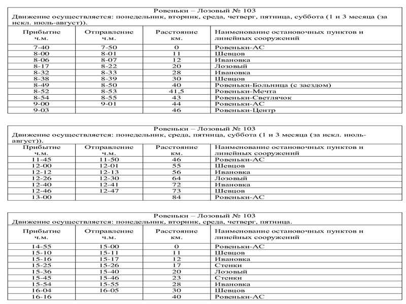 Изображения.