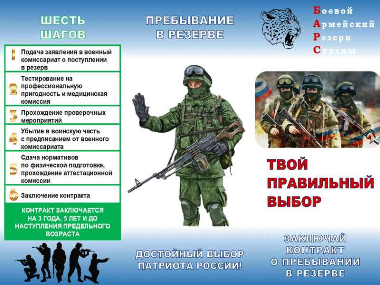 МИНИСТЕРСТВО ОБОРОНЫ  РОССИЙСКОЙ ФЕДЕРАЦИИ ведёт набор  в добровольческие отряды «Барс».